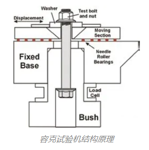 新奥门49图库资料大全